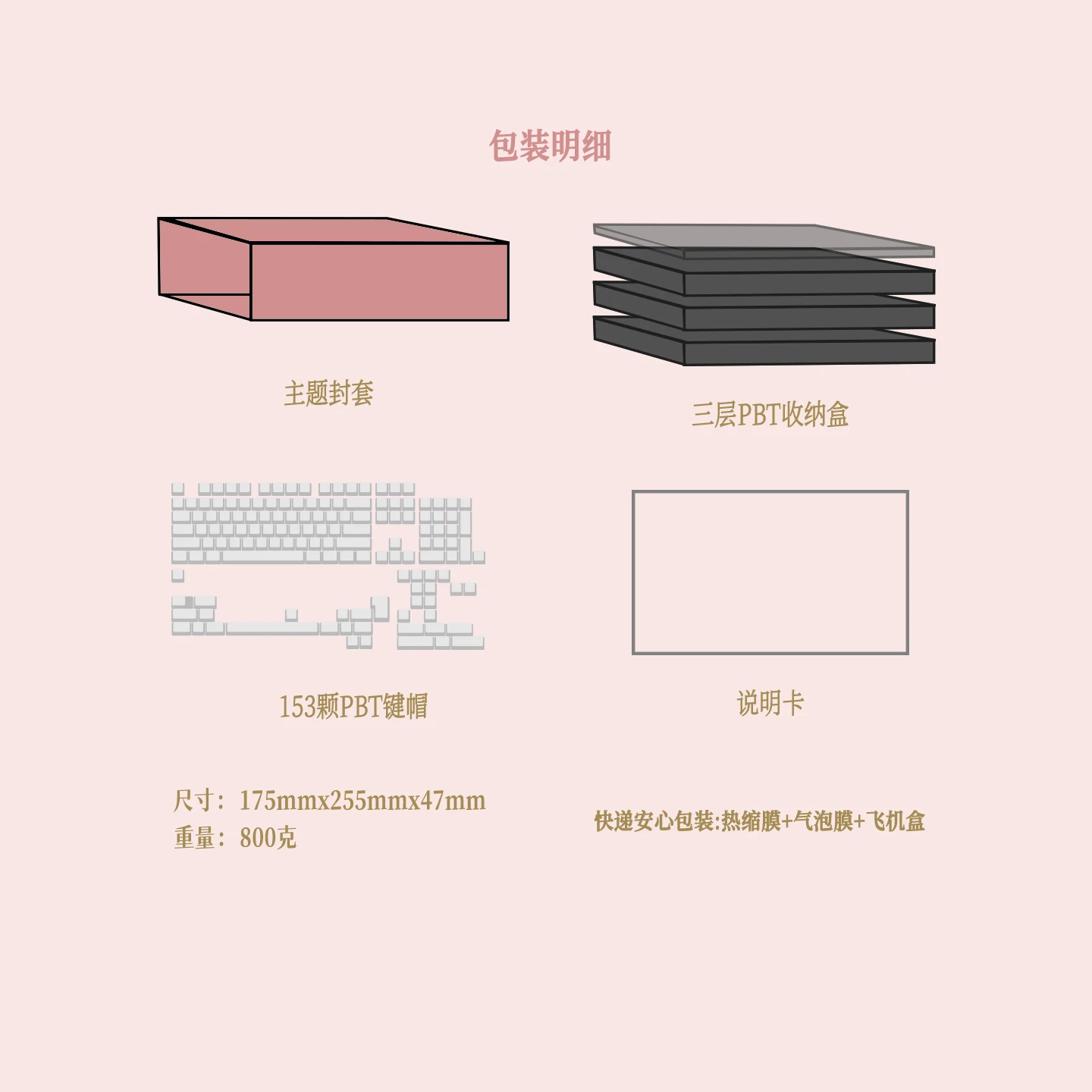 布达佩斯时空出逃指南 产品详情 6