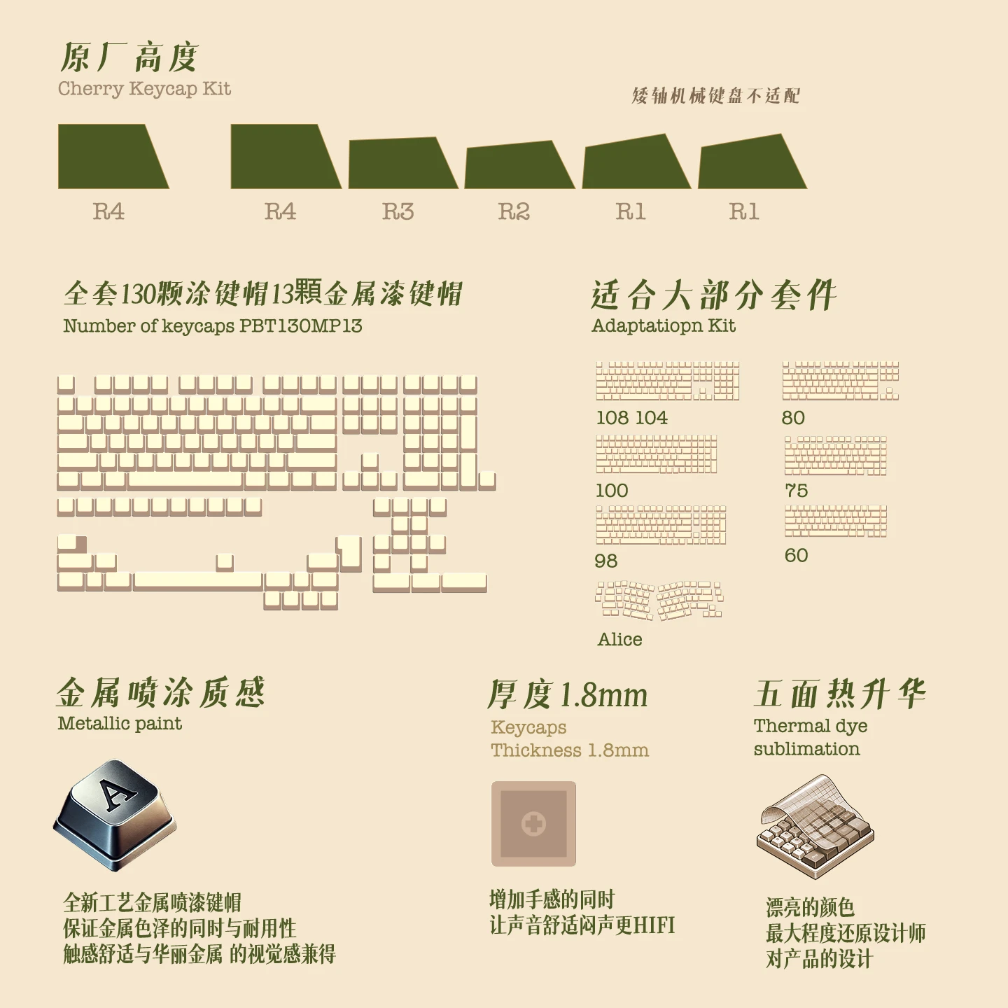魔法温室与草药学 产品详情 8