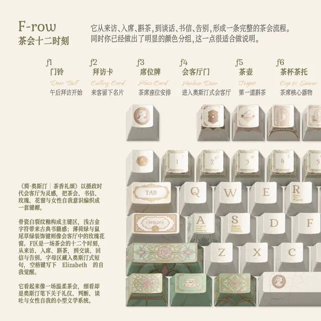 简奥斯汀茶香礼颂 3