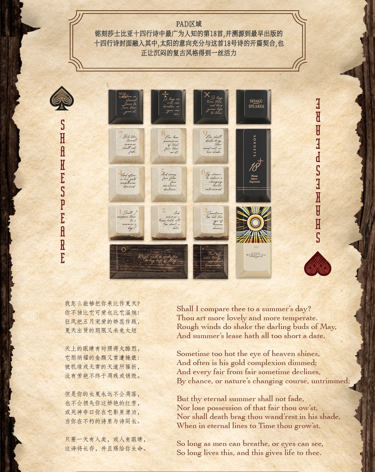 莎士比亚的王牌 产品详情 5