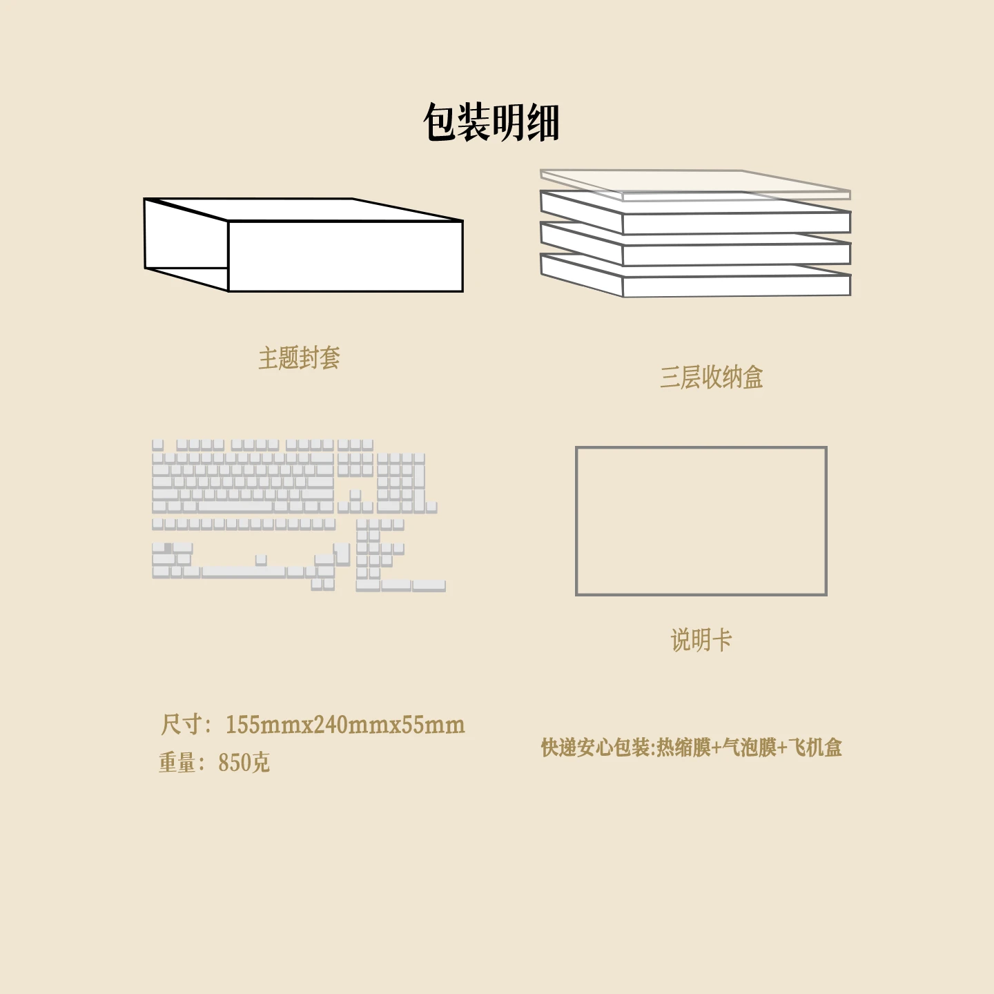 沉睡纪元 产品详情 7